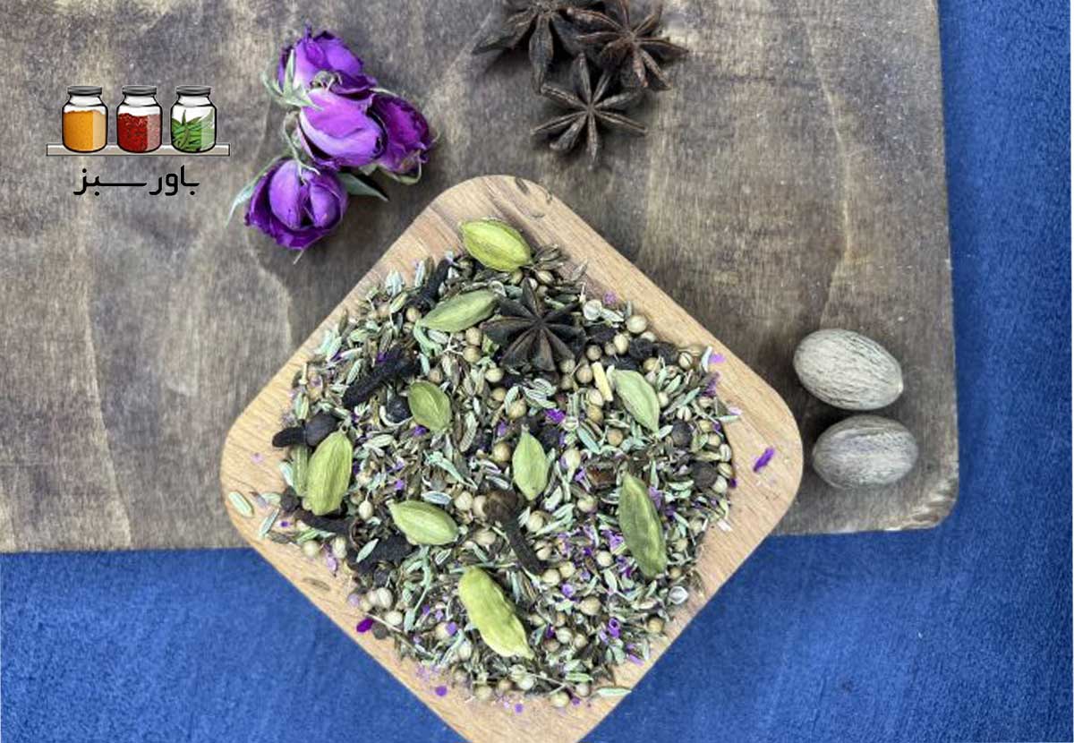 گرام ماسالاپلویی