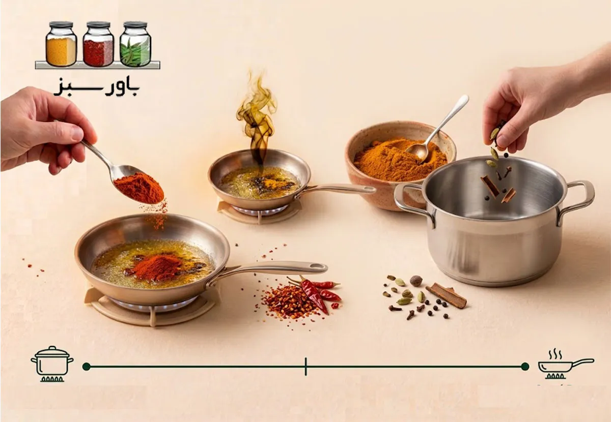 ادویه را چه زمانی به غذا اضافه کنیم؟